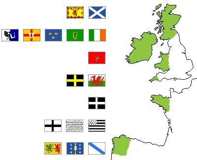 Flags of the Celtic Nations