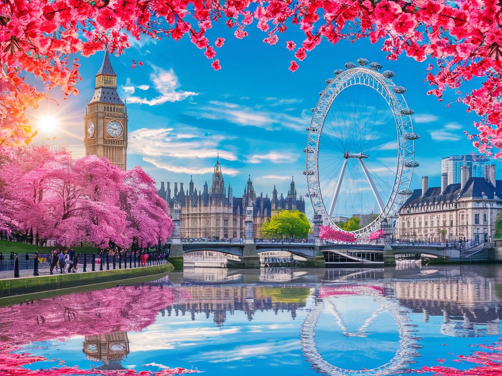 Your Ultimate London Travel Guide!