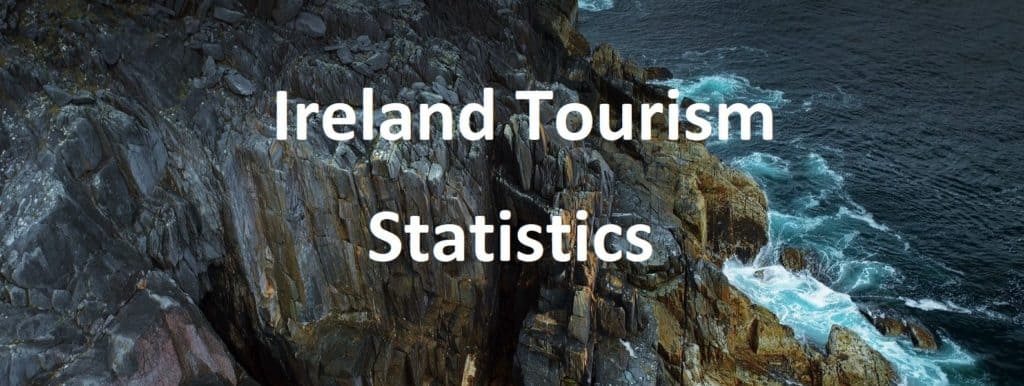Waves crashing over the rocks in Dingle Town, Ireland Tourism Statistics