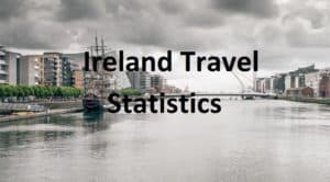 Ireland Travel Statistics