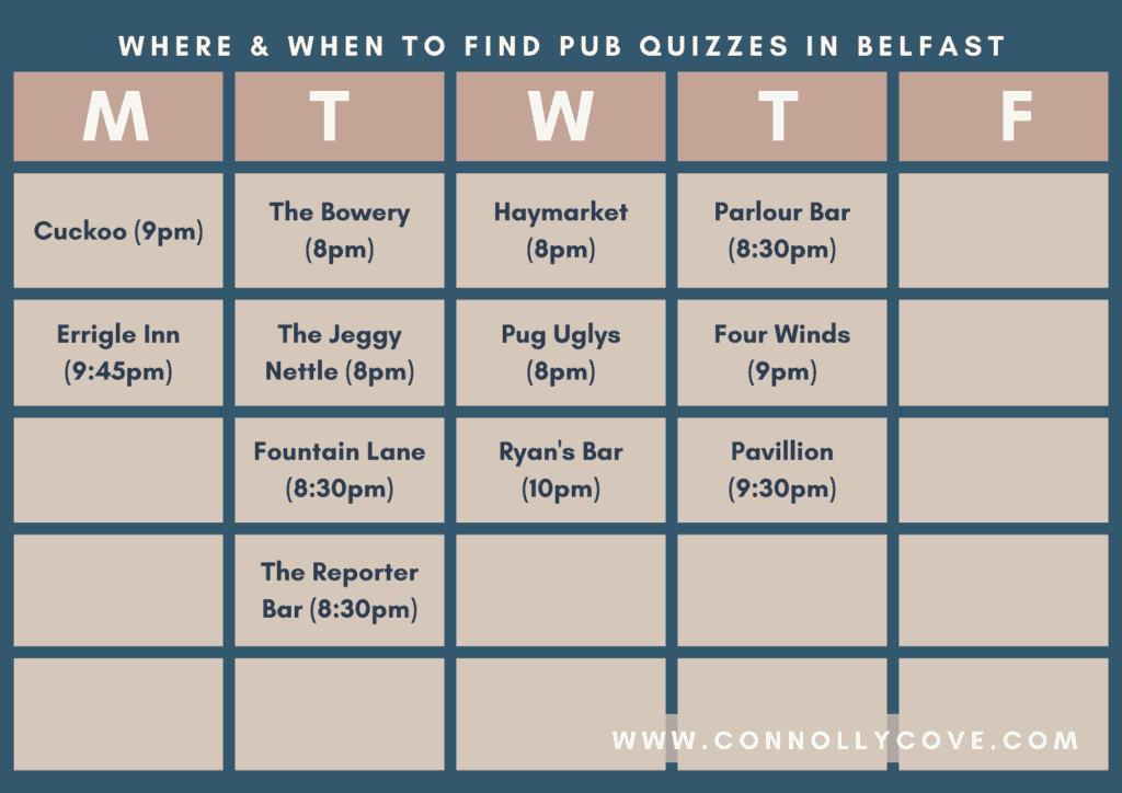 Belfast Pub Quiz Timetable 