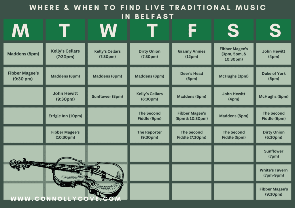 Where When to find Live Traditional Music in Belfast 1 Belfast is a great place to be if you’re looking for great bars and even better live music, but with such a large amount of choice it can be hard to know where to go. If your looking for live traditional music in Belfast it’s not always easy to know where and when it can be found. Our timetable of traditional music will be helpful in your quest to find great music and craic in Belfast.