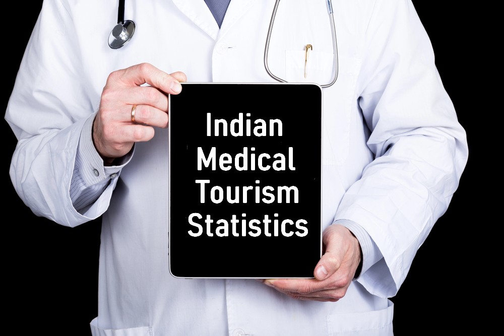 Exploring Indian Medical Tourism Statistics: Trends, Growth, and Market Analysis
