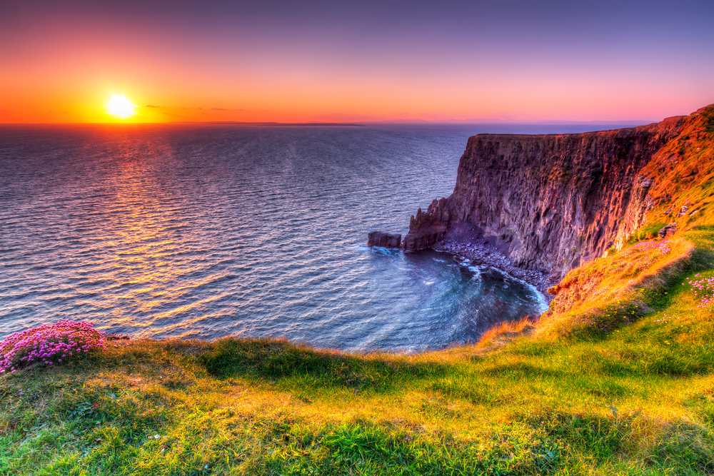 Ireland Holiday Travel Statistics | Cliffs of Moher