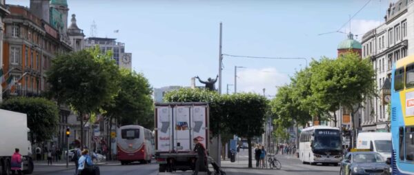 Things to do in Dublin, Ireland