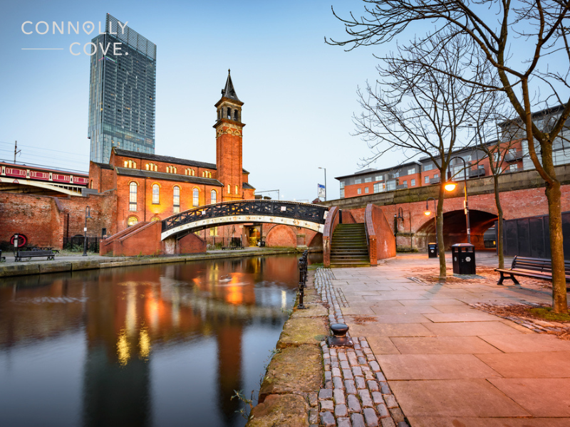 UK Travel Statistics | Waterway, Manchester