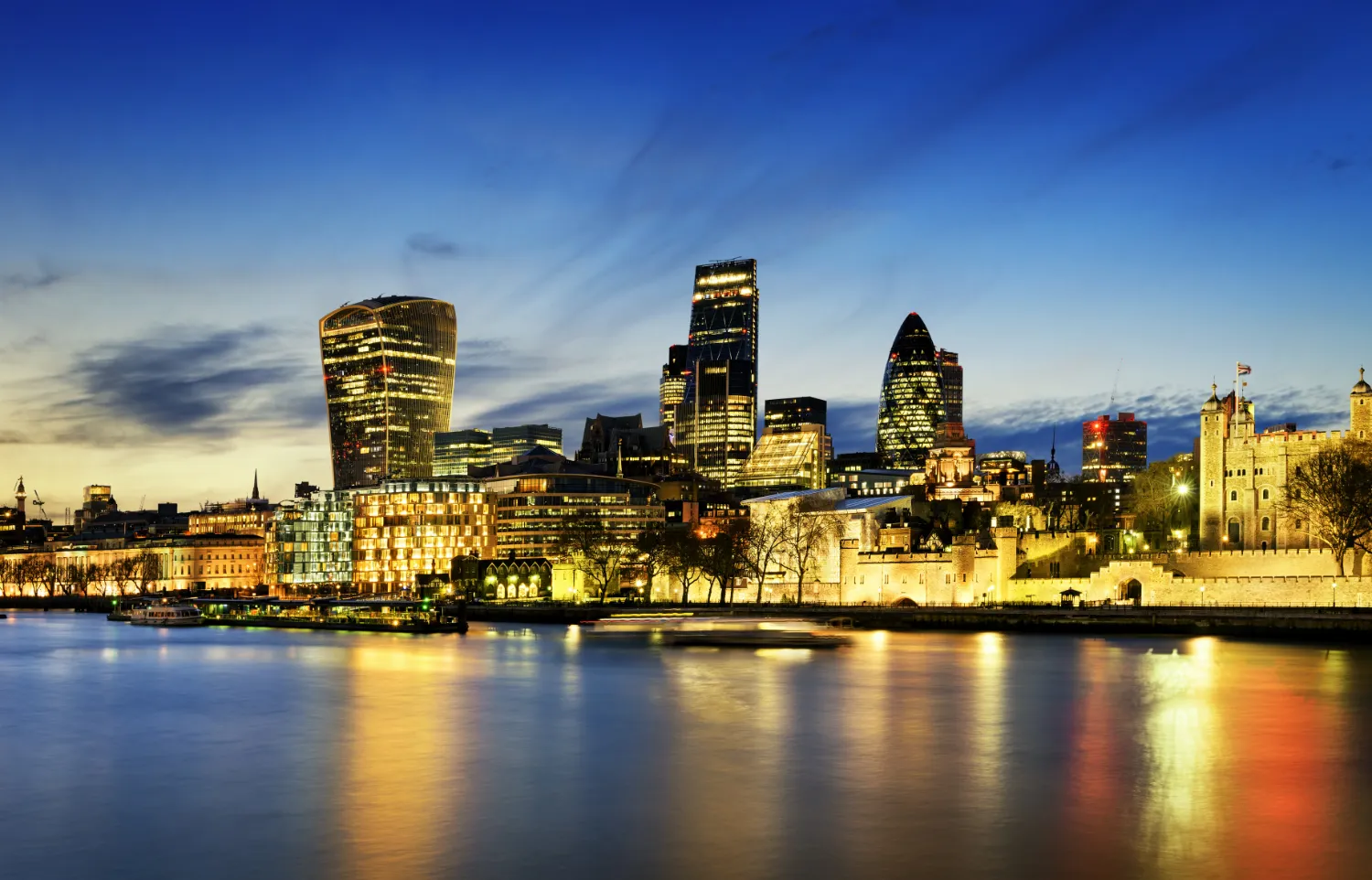 UK Tourism Statistics: Interesting Numbers and Facts You Need to Know