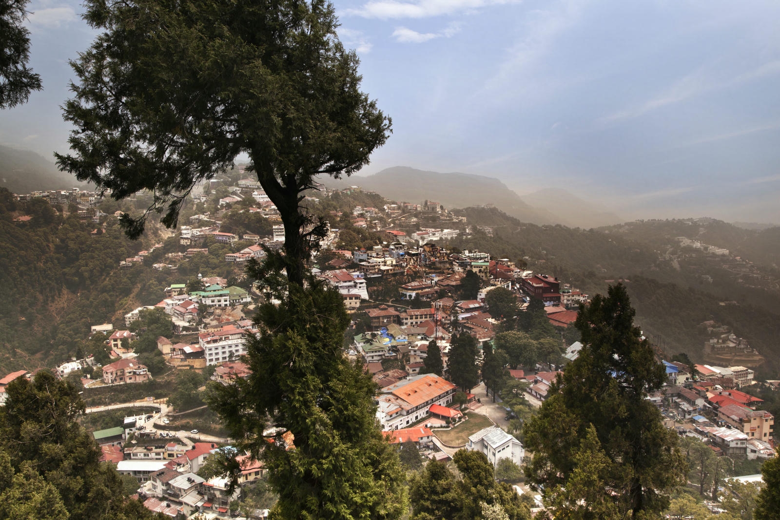 Things to Do in India