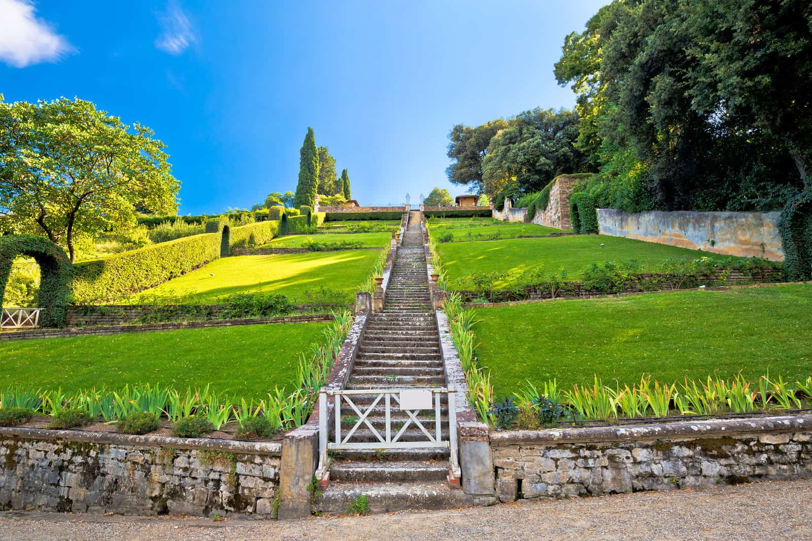 Things to do in Florence