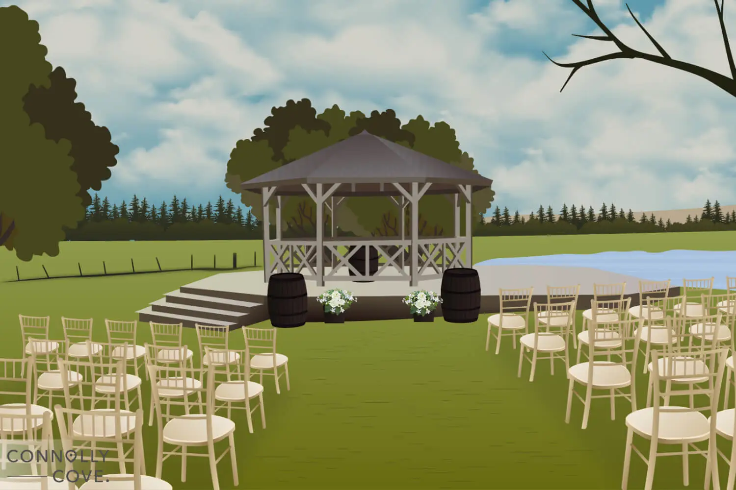 Wedding Venues in Scotland