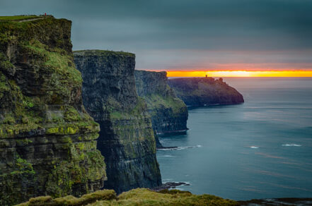 360 Degree Video of The Cliffs of Moher, Ireland