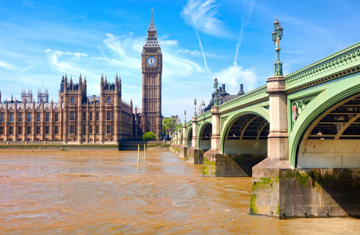 perfect time to visit england