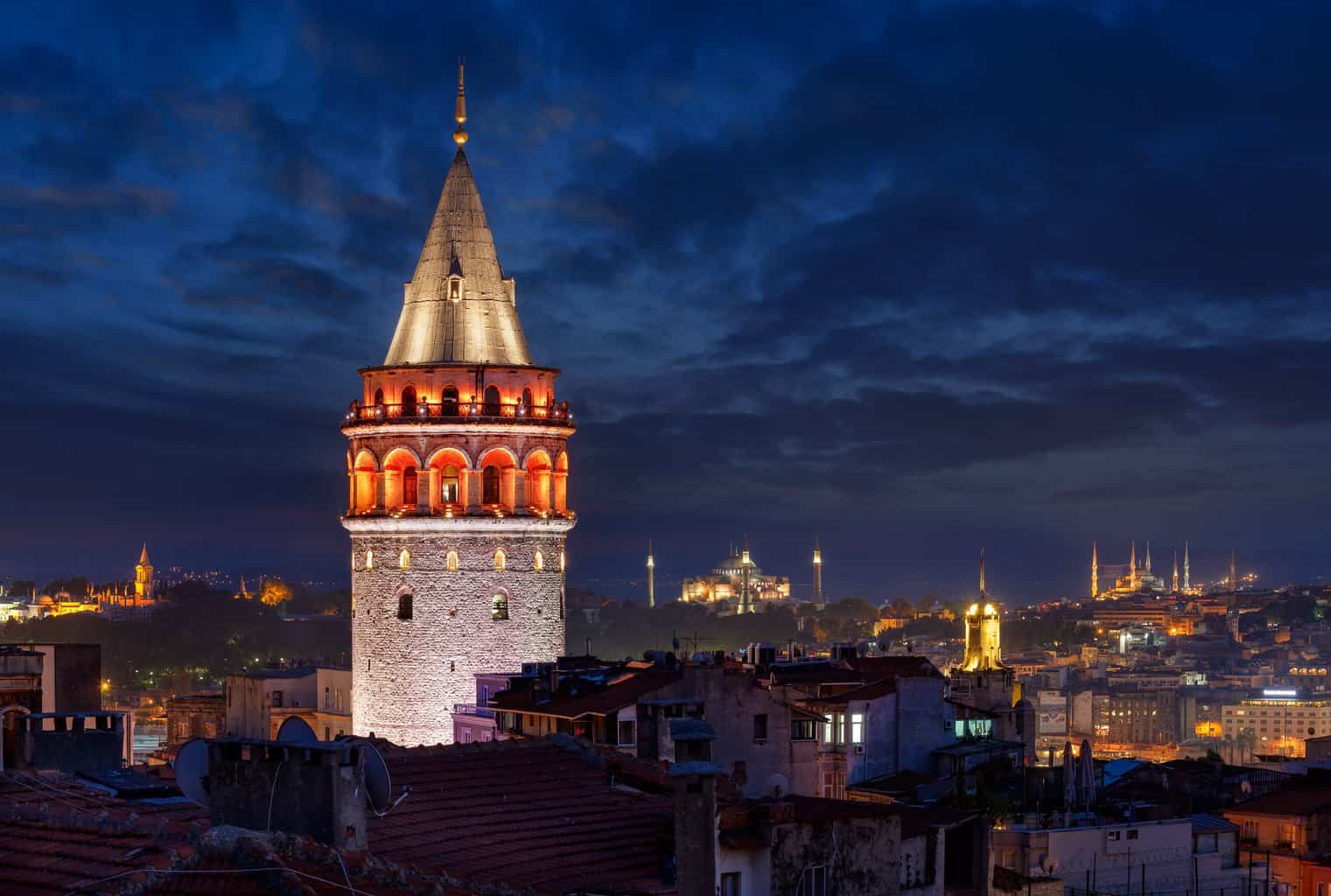 Your Full Guide to Visit 20 Places in Turkey