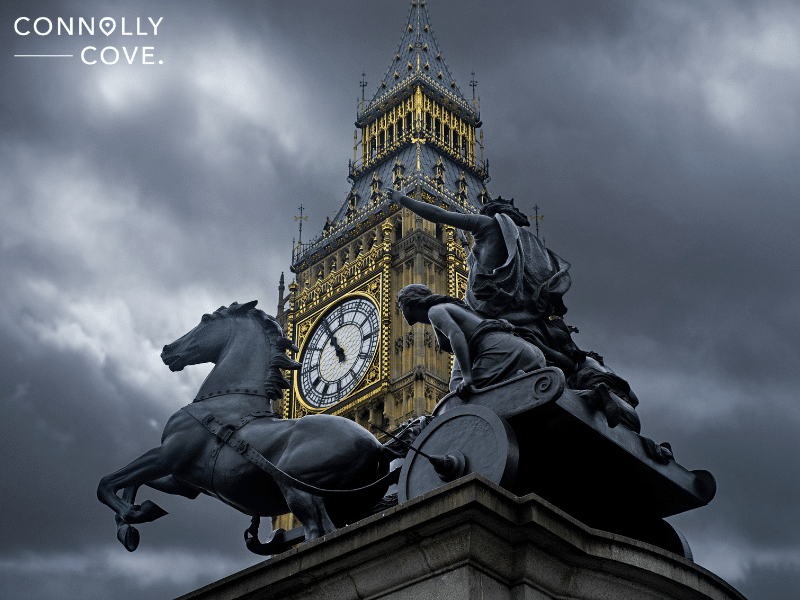 Political Power and the British Monarchy