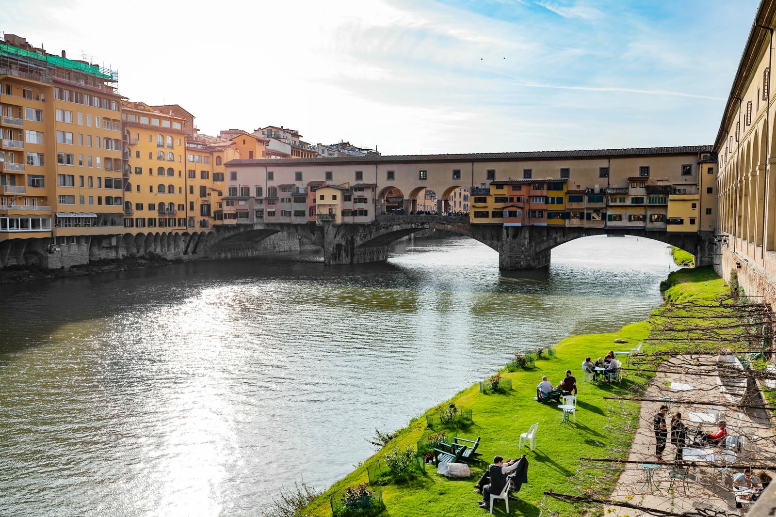 Things to Do in Florence