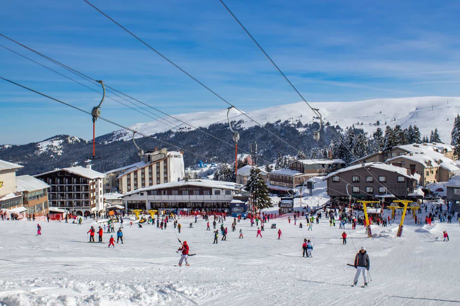 Your Full Guide to Visit 20 Places in Turkey