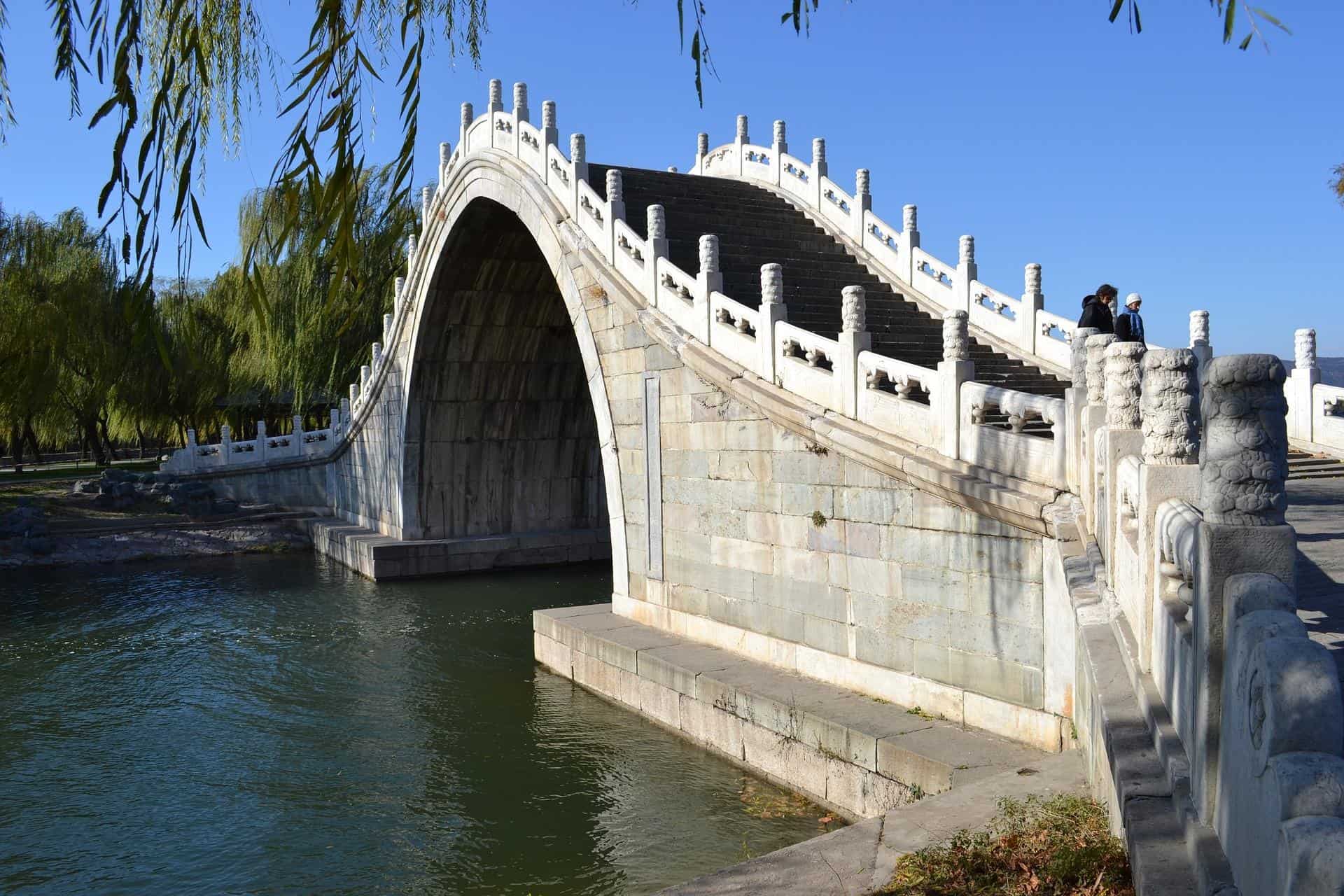 A Guide To Visiting the Summer Palace, Beijing: The Best 7 Things To Do and See
