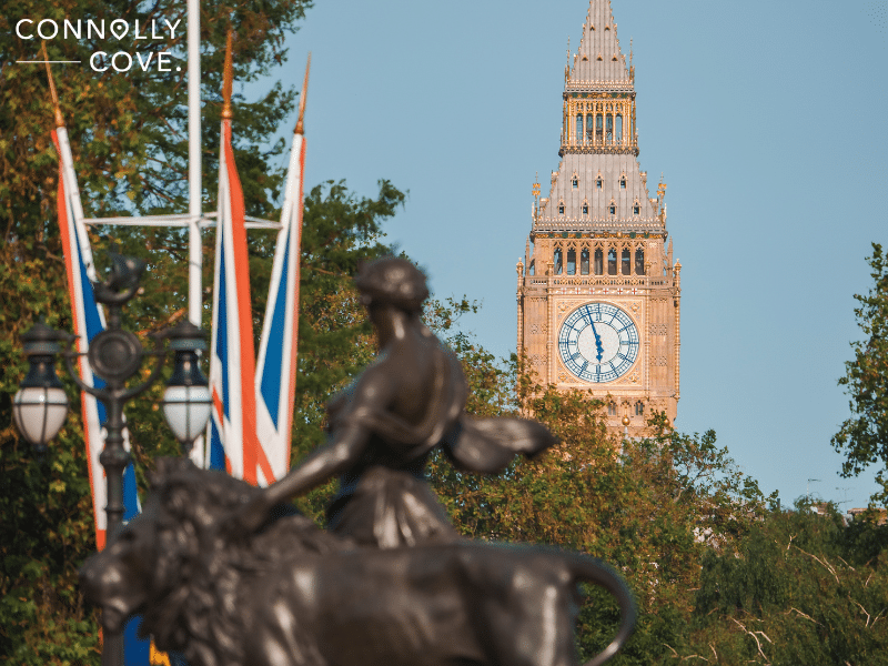 The British Monarchy Through Ages