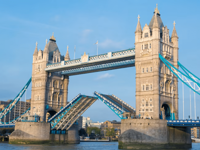 One-Week England Itinerary