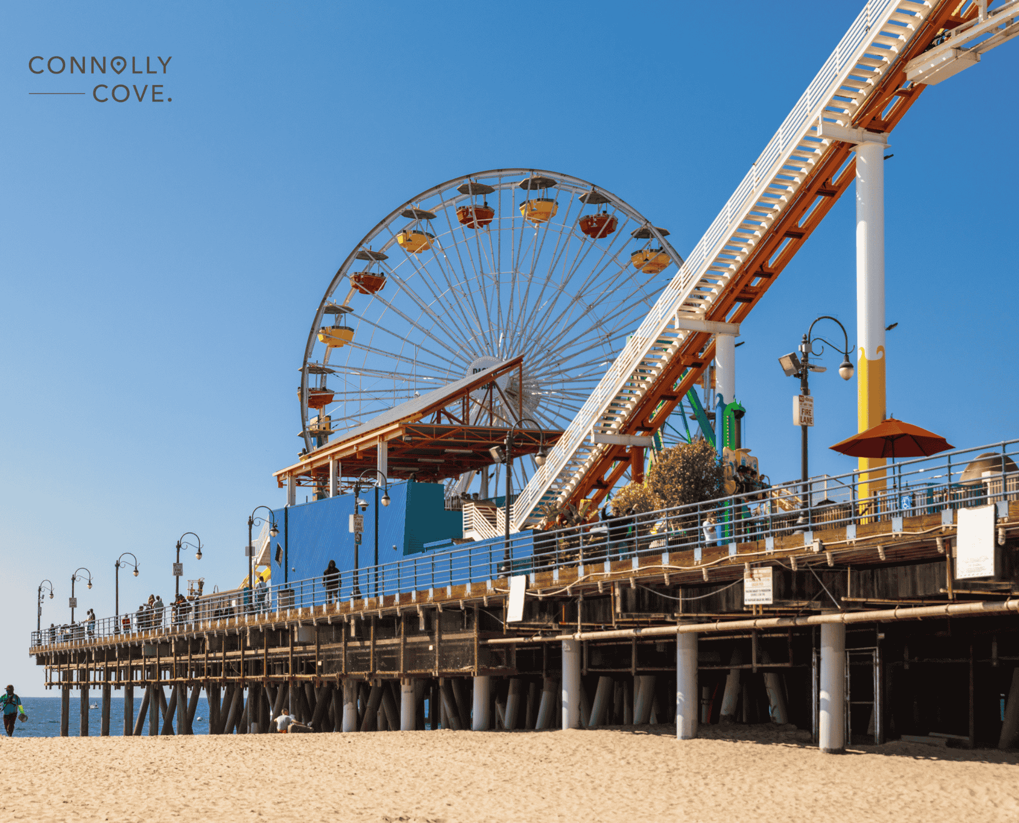 California Tourism Statistics: Forecasted Spend and Visitation from 2029 to 2024