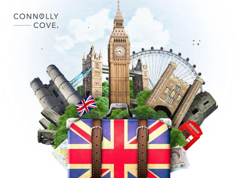 Visiting England and Ireland: A Guide to Planning Your Trip