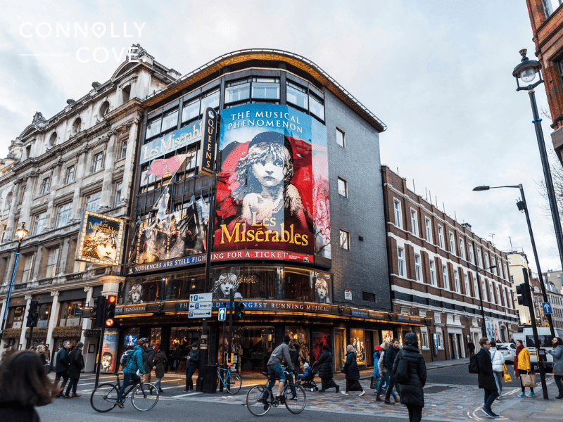 The Ultimate Guide to Things to Do in London with Teenagers