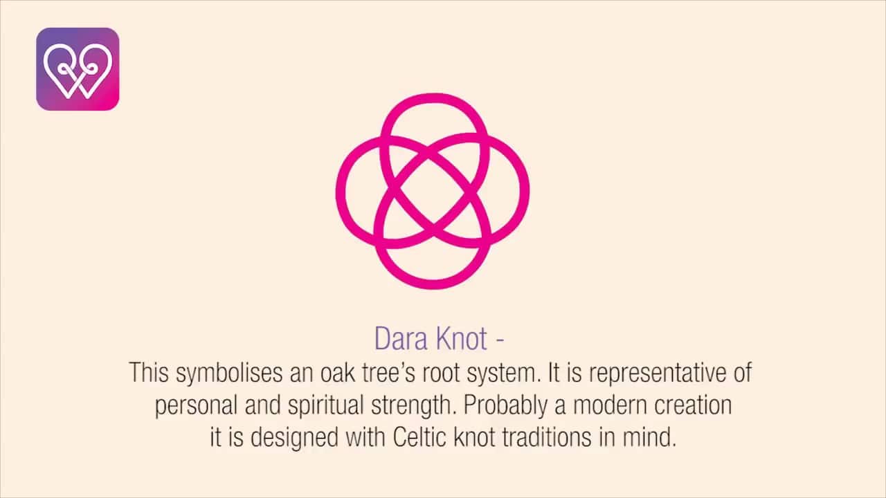Celtic Knots