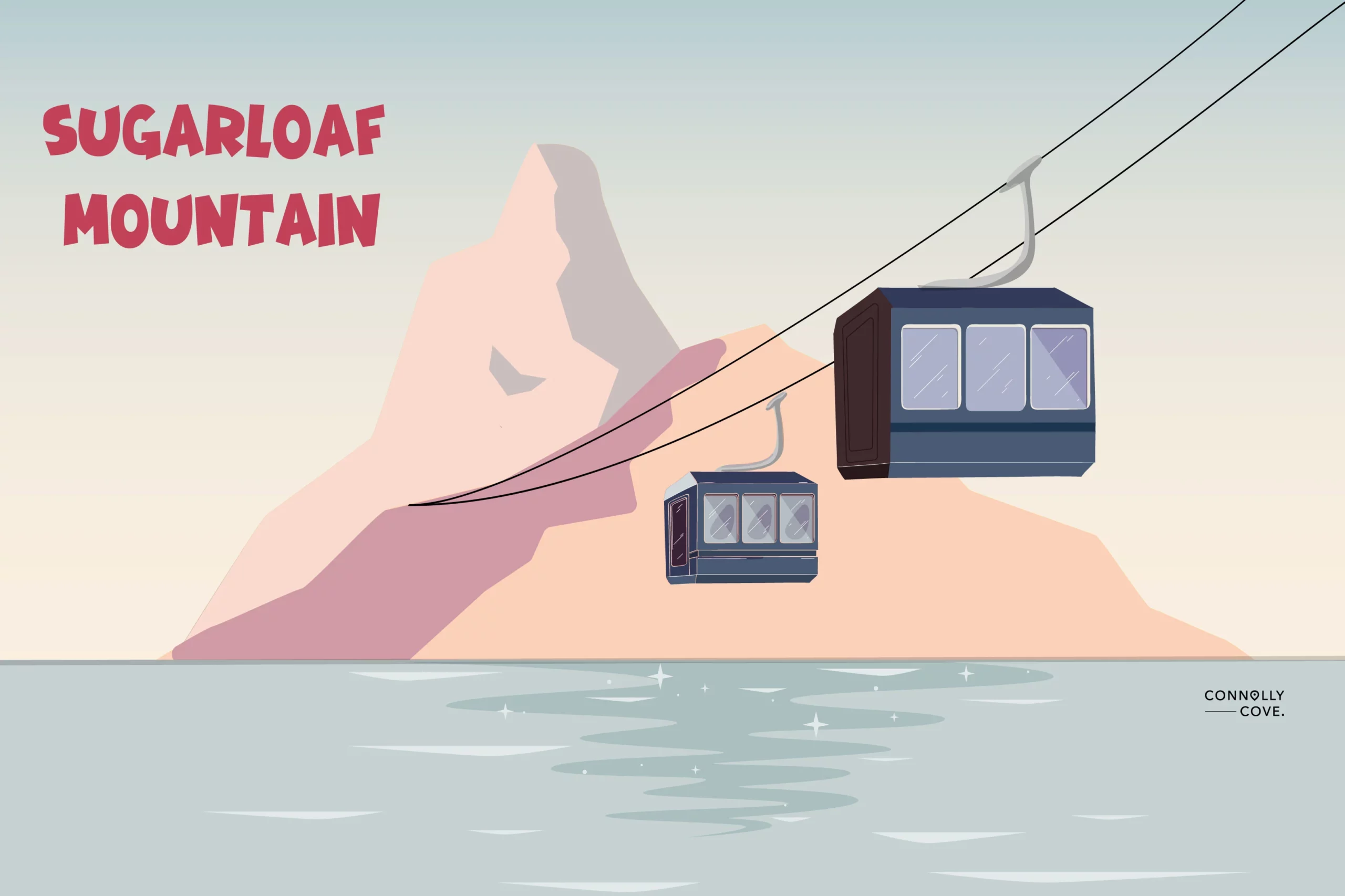 Things to Do in Brazil